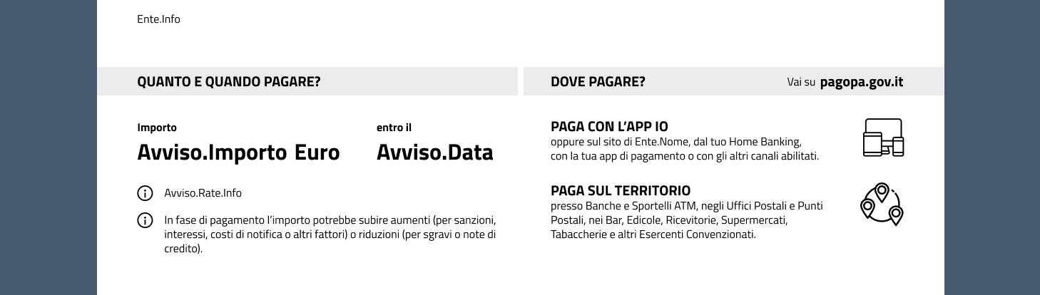 Dettaglio della sezione "Dove pagare" all'interno dell'avviso di pagamento pagoPA.