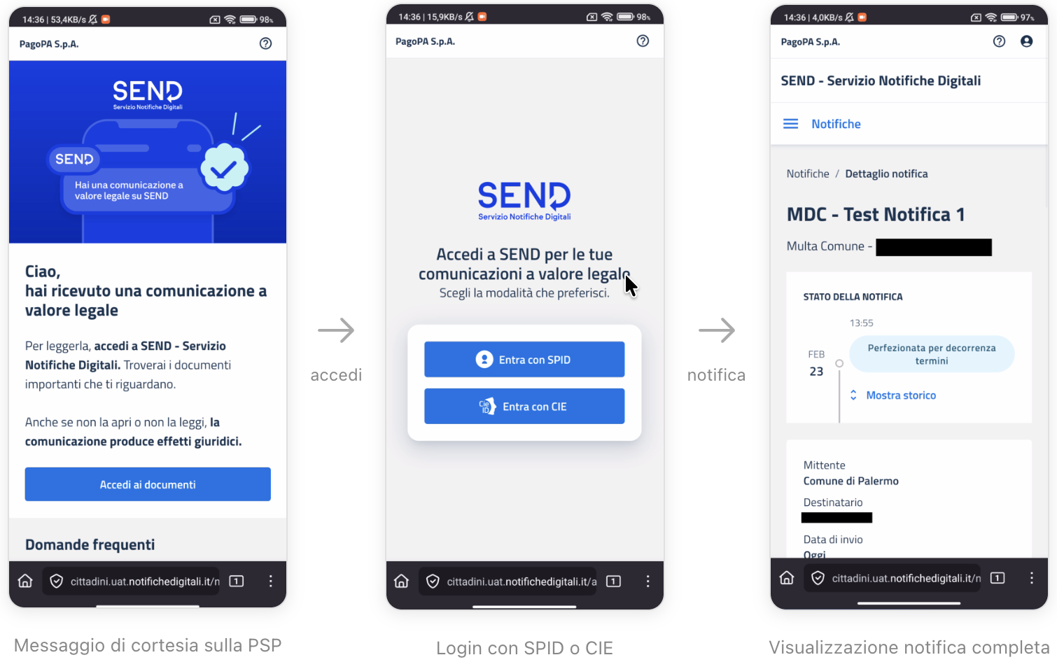 Accesso e visualizzazione notifica completa