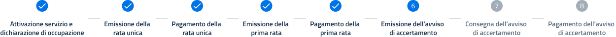 An image