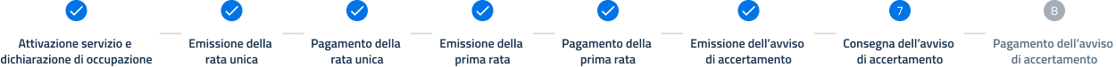 An image