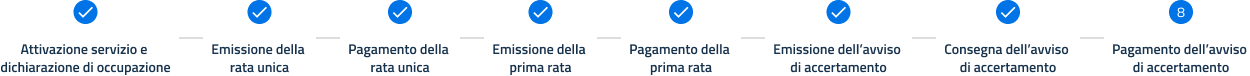 An image
